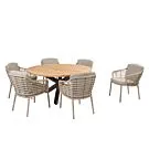 4 Seasons Outdoor | Tuinset Como