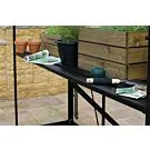 Royal Well | Kweektafel Compact 130