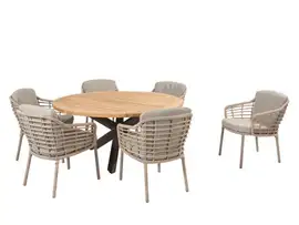 4 Seasons Outdoor | Tuinset Como