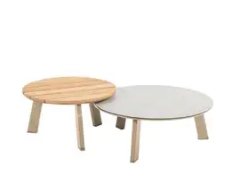 Taste by 4 Seasons | Koffietafelset Emma Ø65 en Ø80 cm | Latte-Ceramic-Teak