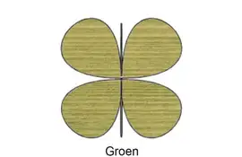 Tuindeco | Impregneermiddel Groen | 2500 ml