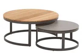 Taste by 4 Seasons | Koffietafelset Stonic Ø60 en Ø80 cm