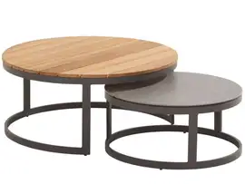 Taste by 4 Seasons | Koffietafelset Stonic Ø60 en Ø80 cm