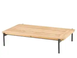 4 Seasons Outdoor | Koffietafel Yoga 120 x 75 x 25(h) cm