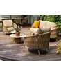 4 Seasons Outdoor | Molina Loungeset met Koffietafels