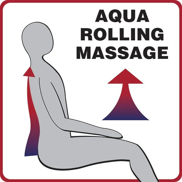 aquarolling massage