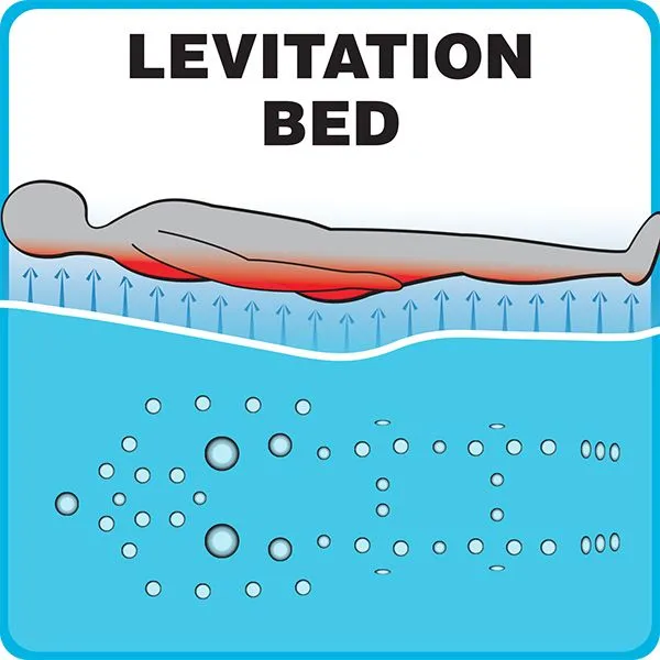 levitation bed