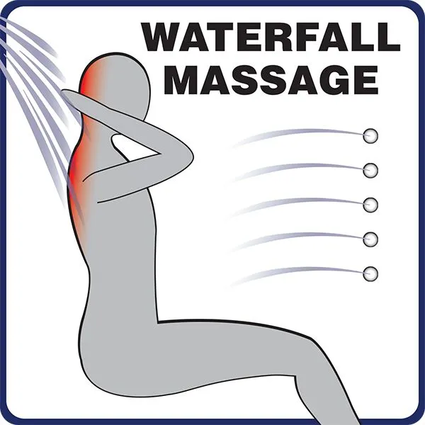 waterfall massage