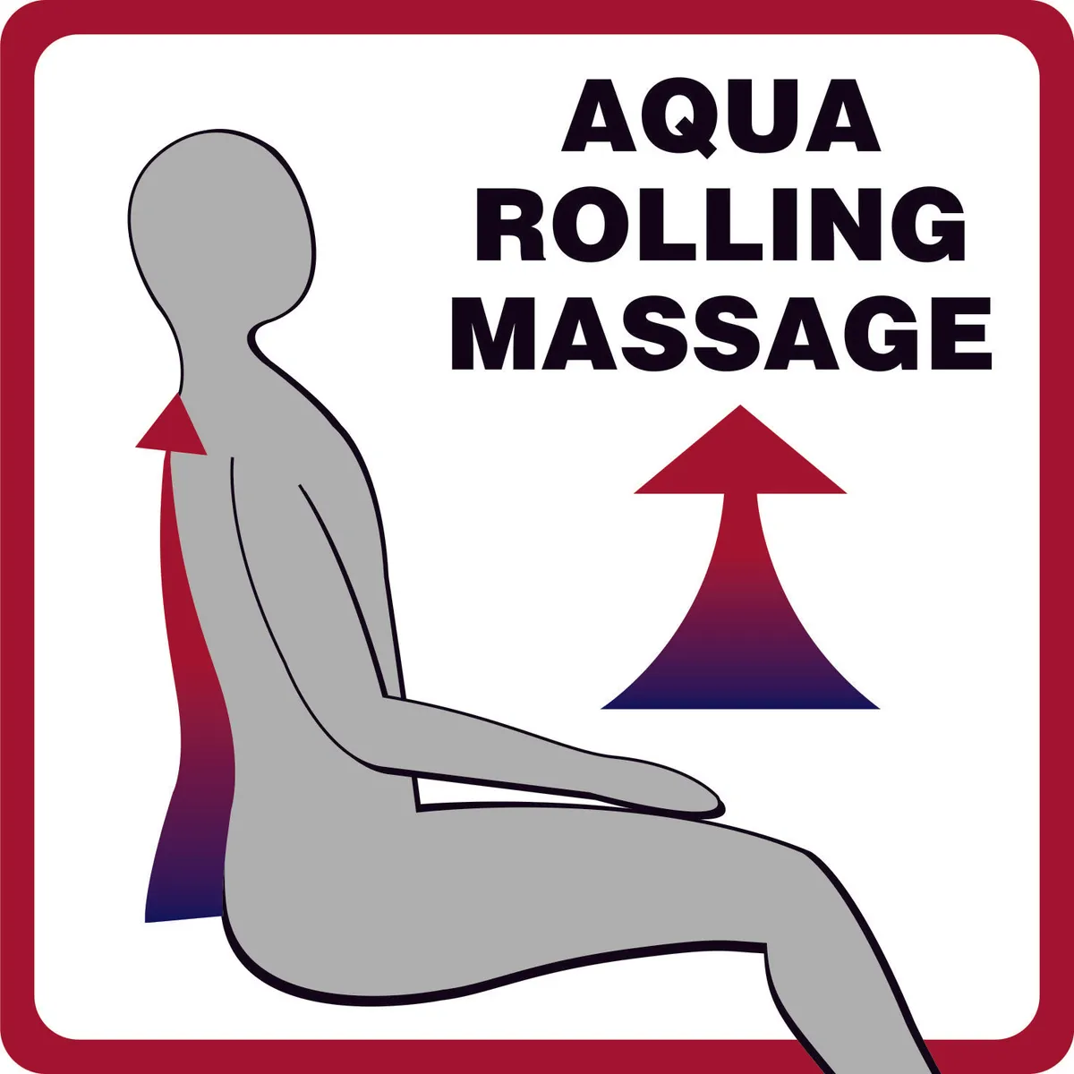 Aqua-rolling-massage